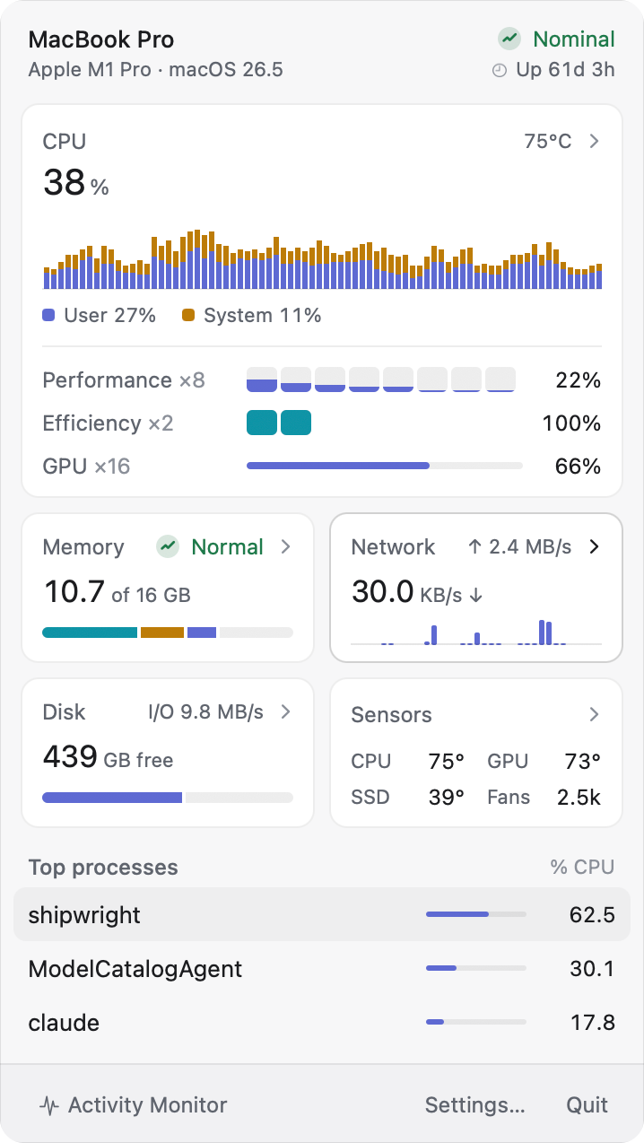 Occulii's overview panel: CPU with per-core load and history, memory, network, disk and sensor tiles, and top processes
