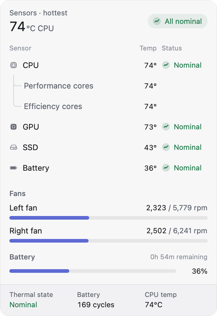 Sensors detail: hottest reading, performance core, efficiency core, GPU, SSD and battery temperatures, fan speeds and battery