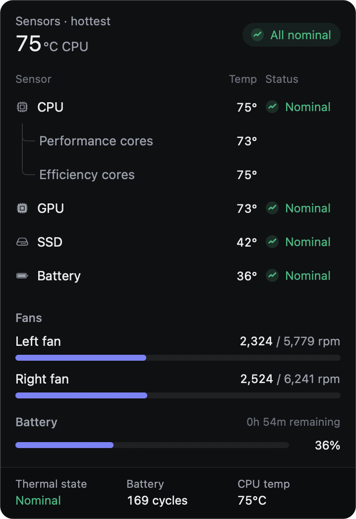 Sensors detail: hottest reading, performance core, efficiency core, GPU, SSD and battery temperatures, fan speeds and battery