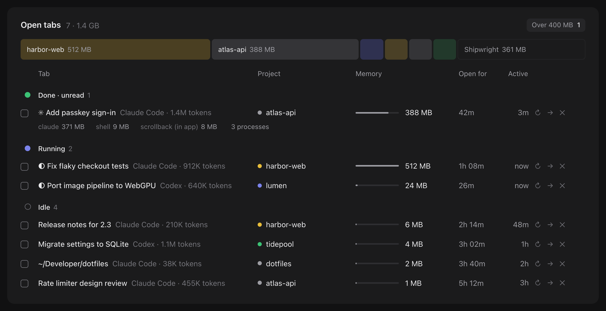 Open tabs list showing memory and tokens for each agent tab, grouped by status